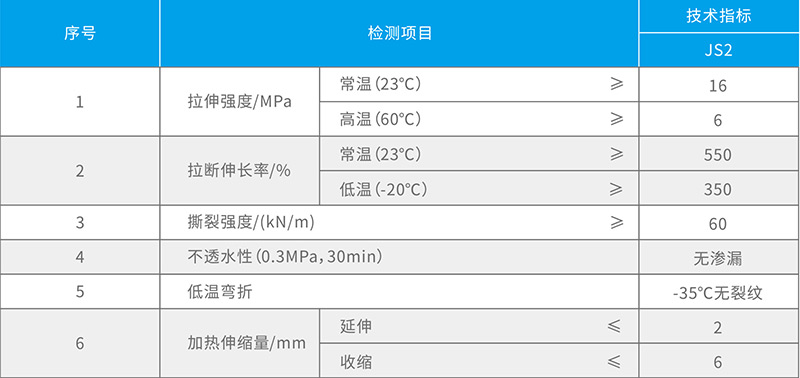 湖北蜜桃成人在线防水科技有限公司