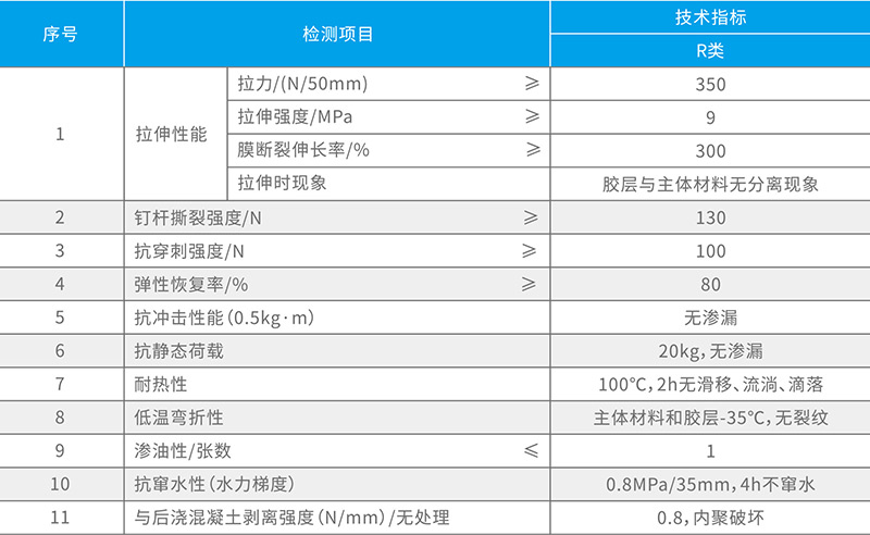 湖北蜜桃成人在线防水科技有限公司