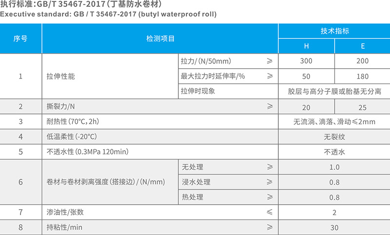 湖北蜜桃成人在线防水科技有限公司