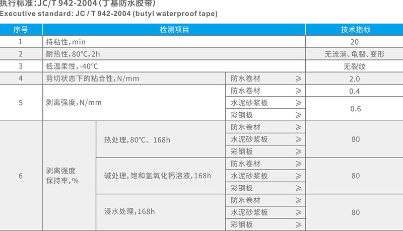 湖北蜜桃成人在线防水科技有限公司