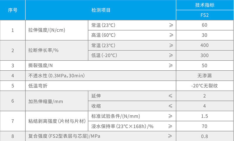 湖北蜜桃成人在线防水科技有限公司