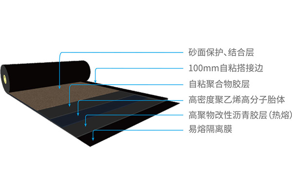 湖北蜜桃成人在线防水科技有限公司