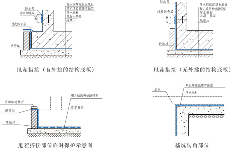 湖北蜜桃成人在线防水科技有限公司